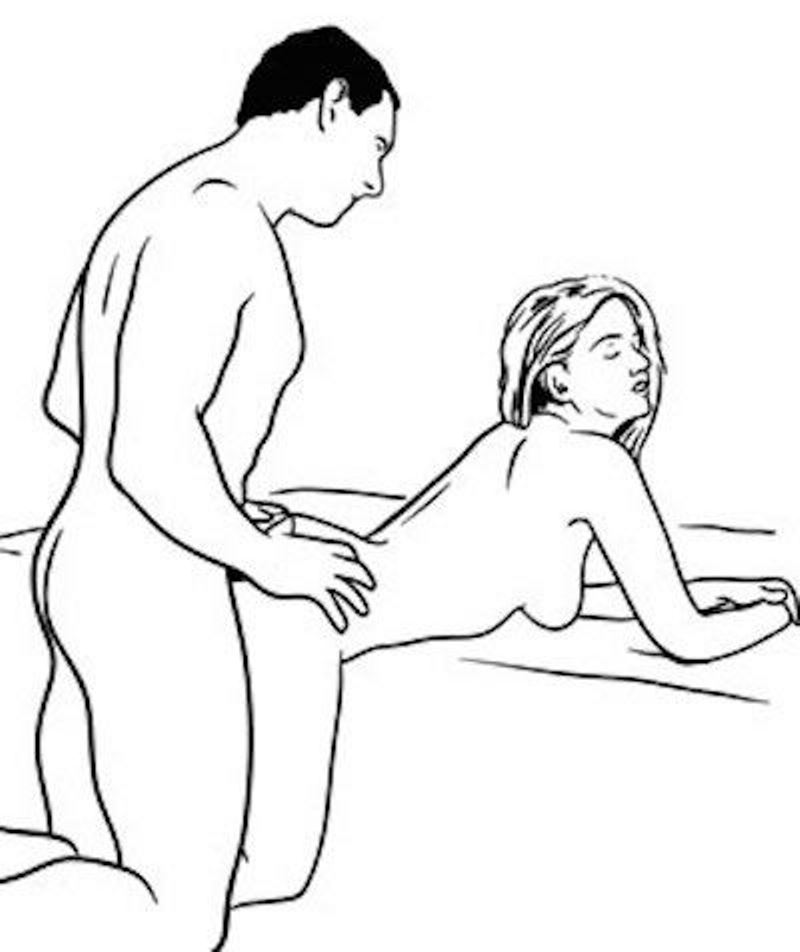 gay sex positions​